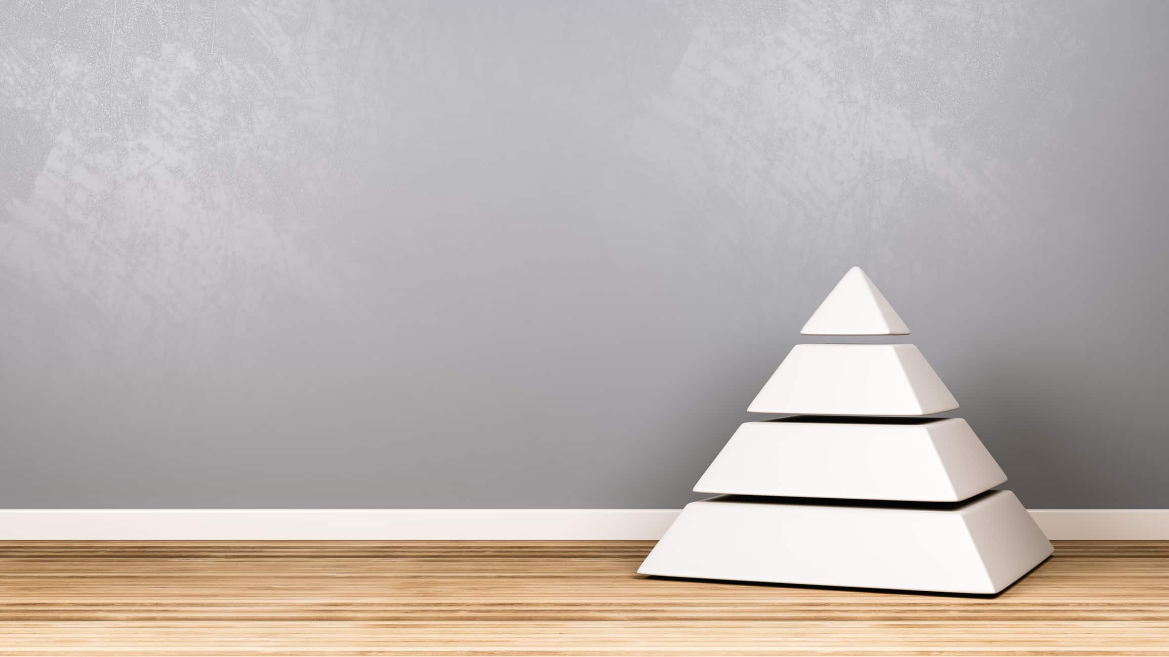 The Four Disciplines of Organizational Health